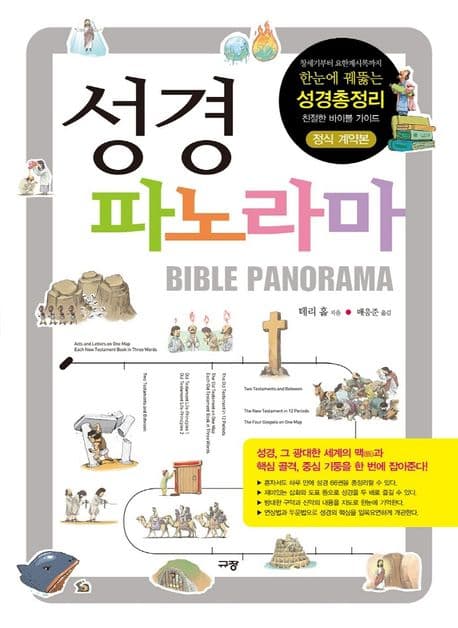 성경 파노라마 표지