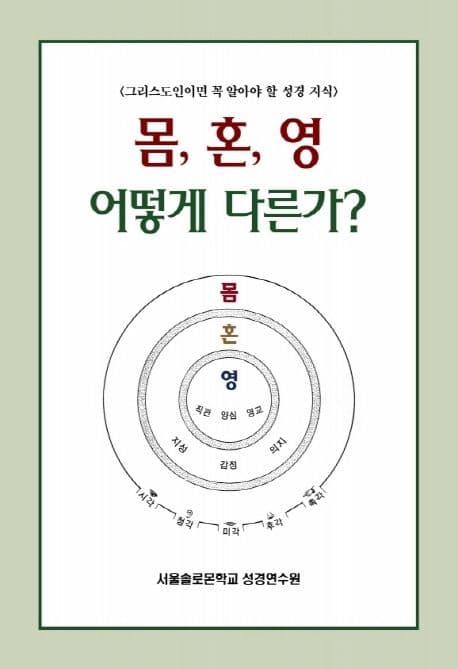 몸, 혼, 영 어떻게 다른가? : 그리스도인이면 꼭 알아야 할 성경 지식 표지