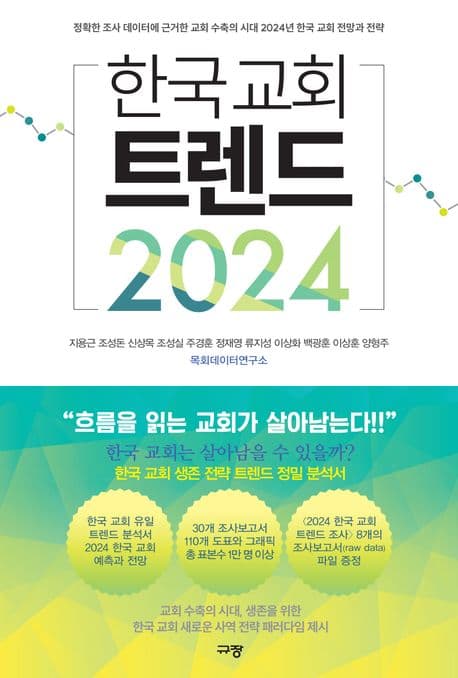 한국교회 트렌드 2024 표지
