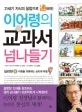 마음을 우혹하는 심리의 비밀(심리편) 표지