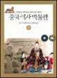 중국역사박물관 표지