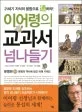 문명의 역사에 담긴 미래 키워드(문명편) 표지