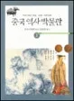 중국역사박물관 표지