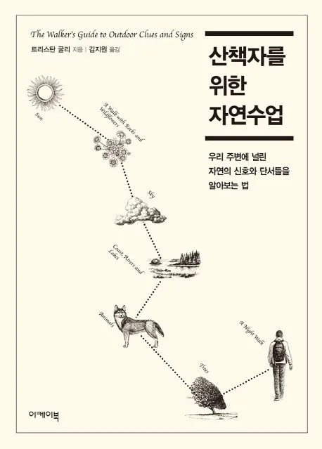 산책자를 위한 자연수업 : 우리 주변에 널린 자연의 신호와 단서들을 알아보는 법 표지